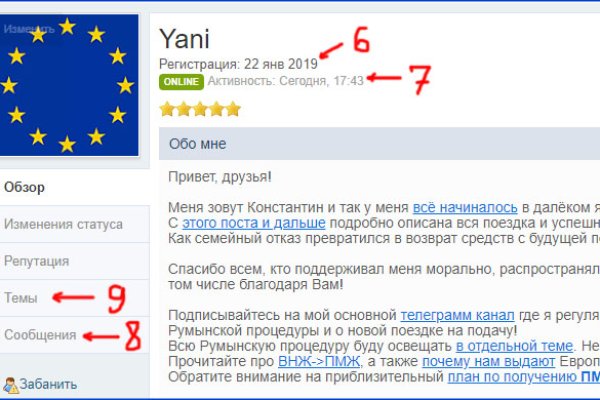 Гидра даркнет рынок